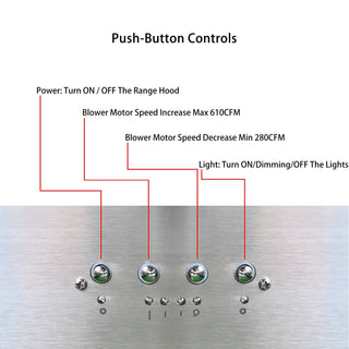 SINDA Built-In/Insert Range Hood in Stainless steel, 30 in. 610CFM Range Hood Insert with Adjustable Light, H0130 (6 Working Days Delivery) - Sinda CopperVentFree Expedited Shipping (4-6 Working Days)