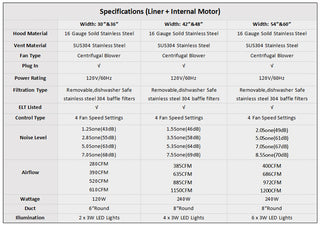 SINDA Traditional Copper Stove Hood - H30TR5-range hood insert-build in range hood