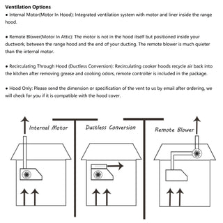 Sinda ventilation options for custom size range hoods