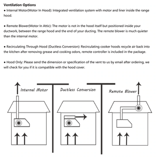 Ventilation Options for SINDA Custom Kitchen Hoods