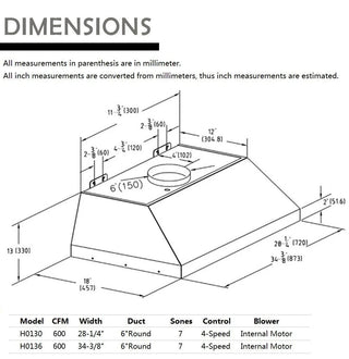 SINDA Built-In/Insert Range Hood in Stainless steel, 36 in. 600CFM Range Hood Insert with Adjustable Light, H0136 (6 Working Days Delivery) - Sinda CopperVentFree Expedited Shipping 
