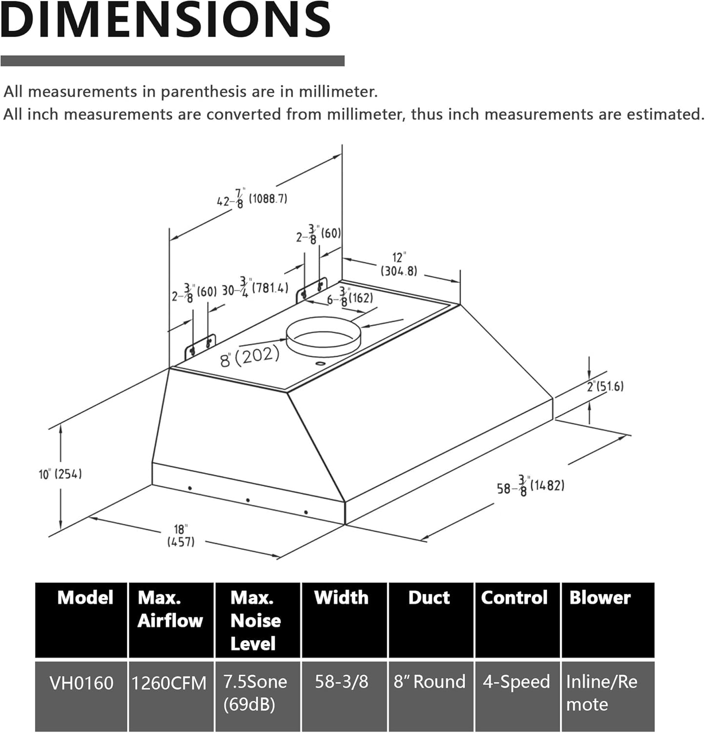 SINDA 60-inch Range Hood Insert with 1260CFM Inline Remote Blower, 4-S