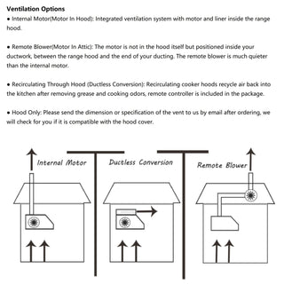 Ventilation Options for SINDA Custom Metal Hoods