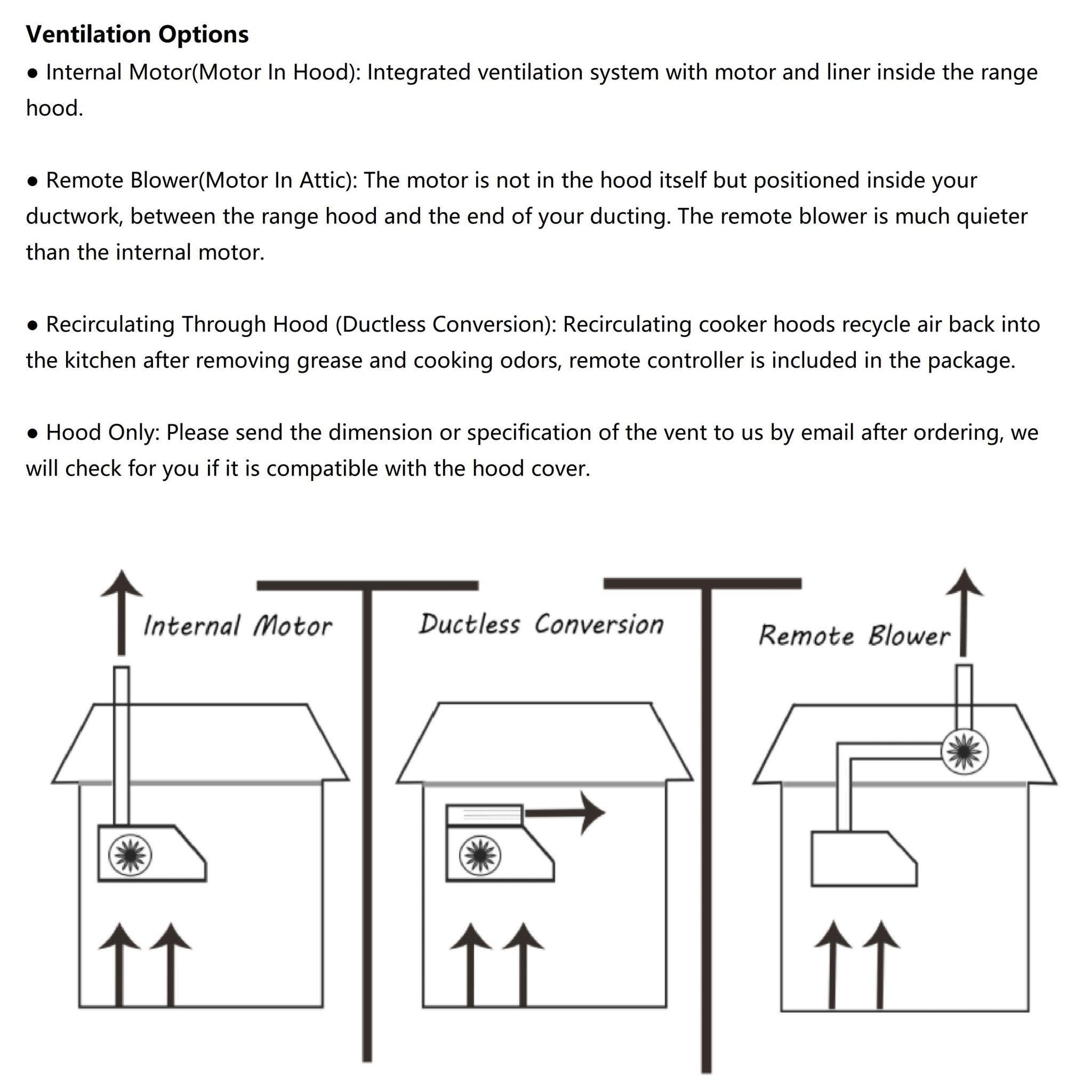 Custom Stainless Steel Vent Hoods – Handmade & Durable – SINDA