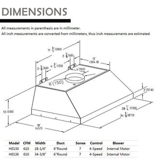 SINDA Built-In/Insert Range Hood, 36 in. 600CFM Range Hood Insert with Adjustable Light in Stainless steel, H0136 (6 Working Days Delivery) - Sinda CopperVentFree Expedited Shipping (4-6 Working Days)