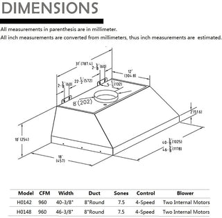 SINDA Built-In/Insert Range Hood in Stainless steel, 42 in. 1150CFM Range Hood Insert with Adjustable Light, H0142 (6 Working Days Delivery) - Sinda CopperVentFree Expedited Shipping (4-6 Working Days)